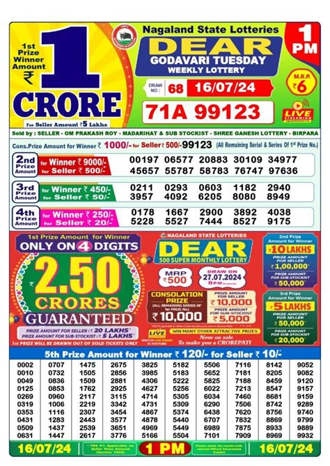 lottery sambad 16 1 24 8pm